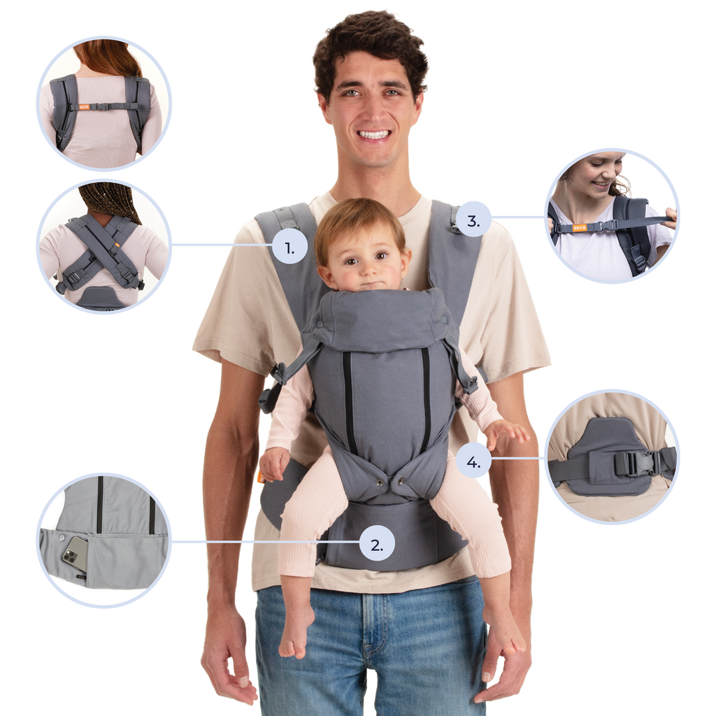 Features for parents including adjustable chest strap on sliding rails