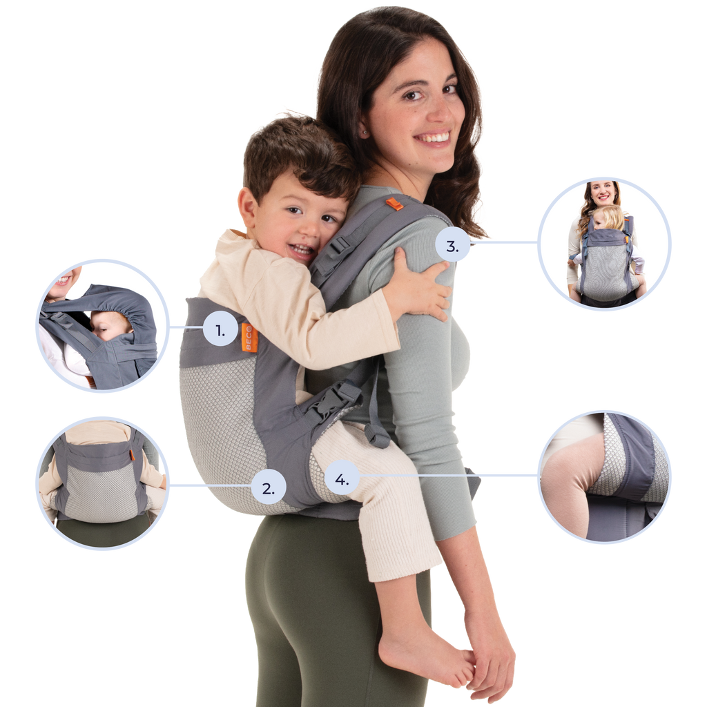 4 features of the Beco Toddler carrier including a sleep hood